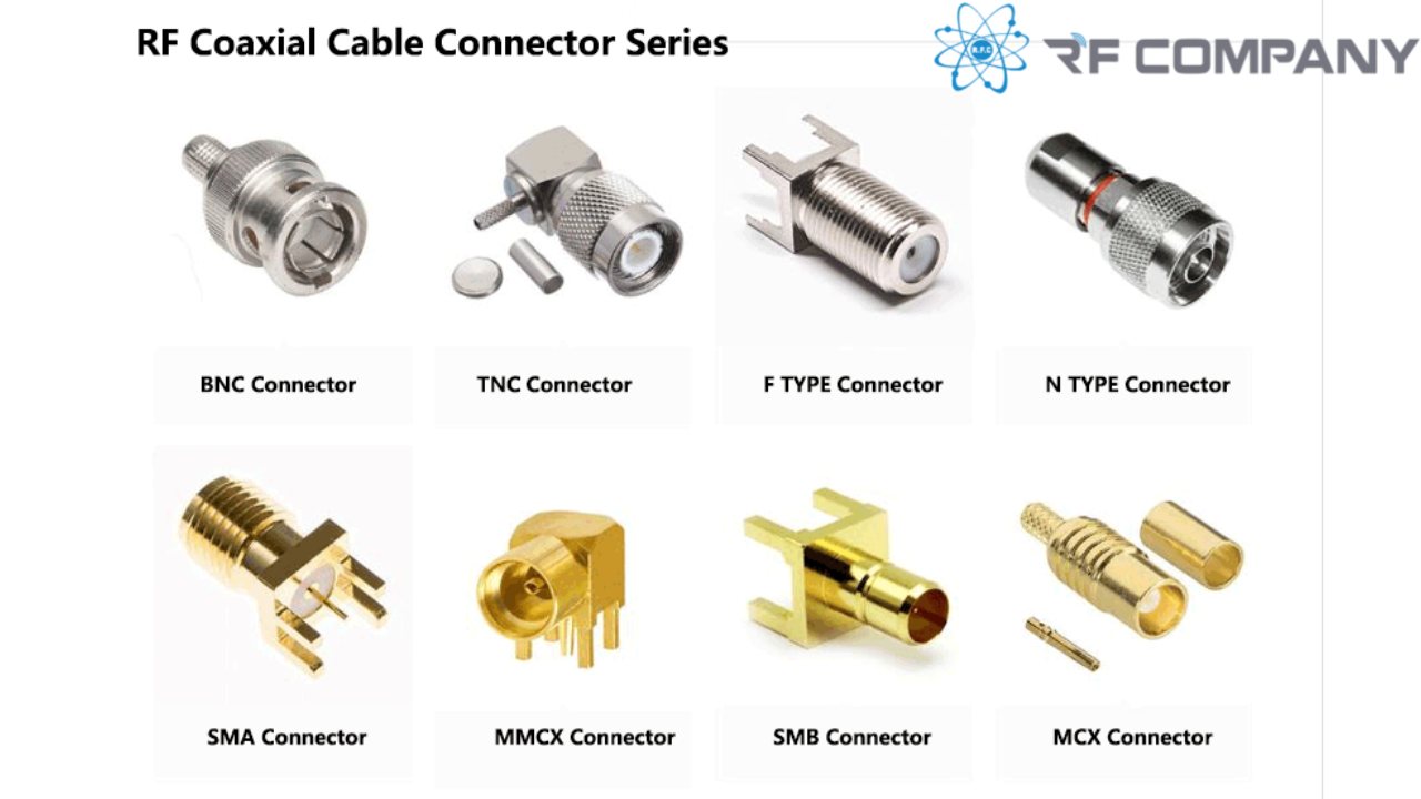 کانکتور RF