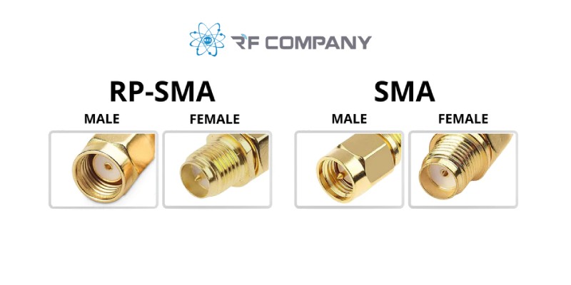 انواع کانکتور SMA