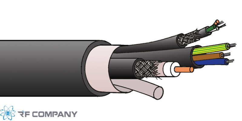 کابل ترکیبی دوربین