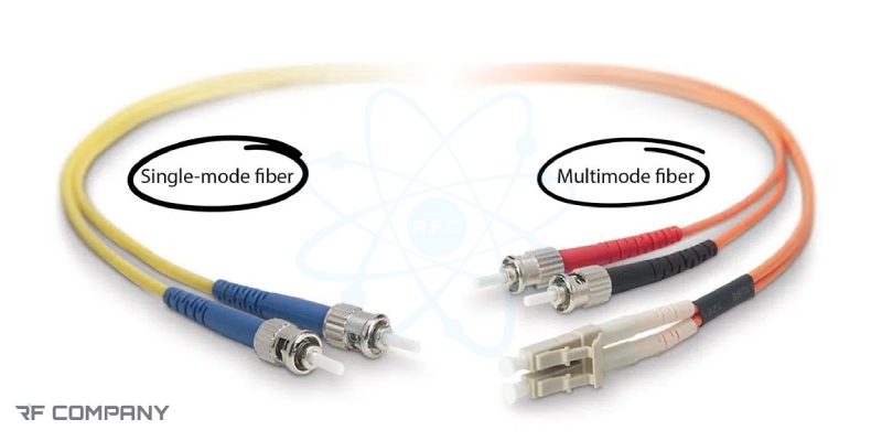 انواع کابل فیبر نوری