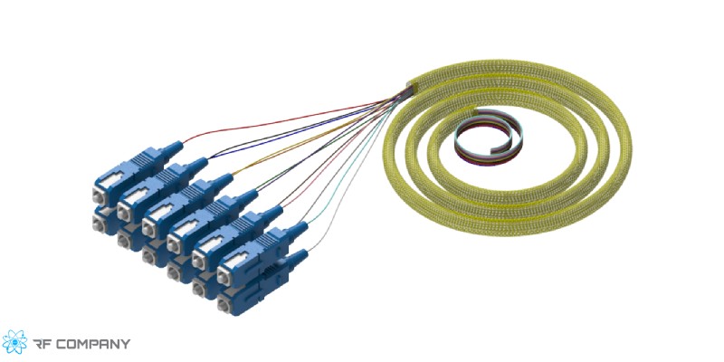 سفارش پیگتیل