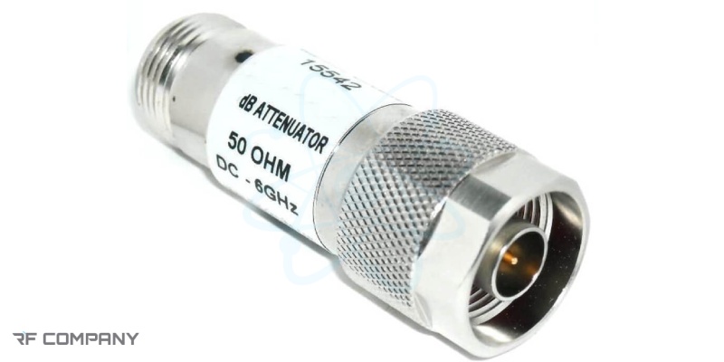 تضعیف کننده